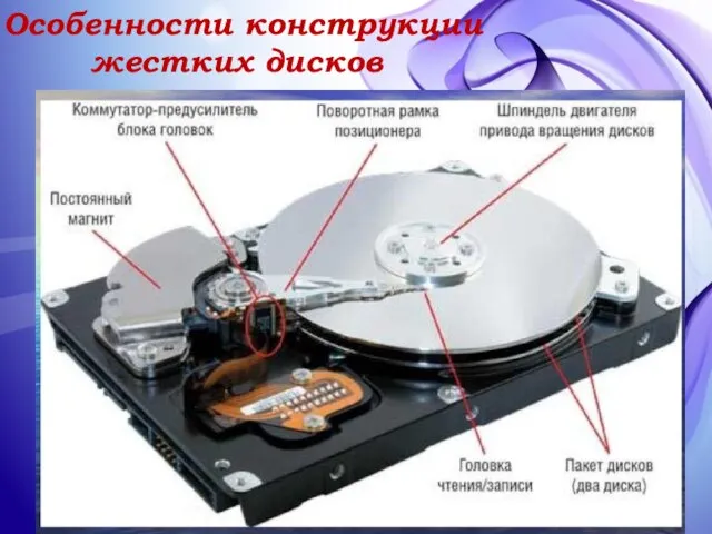 Особенности конструкции жестких дисков