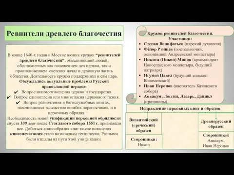 Ревнители древлего благочестия В конце 1640-х годов в Москве возник кружок