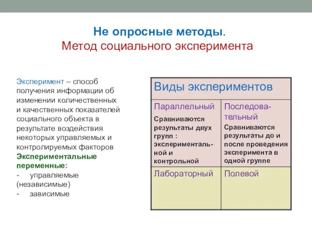 Эксперимент – способ получения информации об изменении количественных и качественных показателей