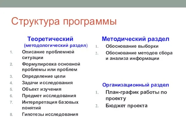 Структура программы Теоретический (методологический раздел) Описание проблемной ситуации Формулировка основной проблемы