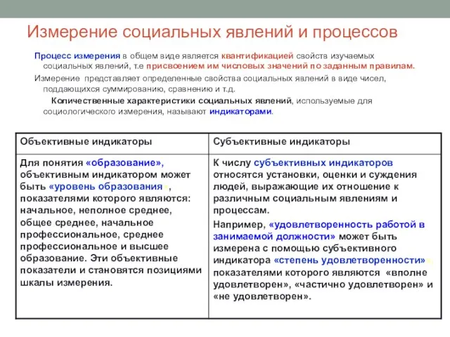 Измерение социальных явлений и процессов Процесс измерения в общем виде является