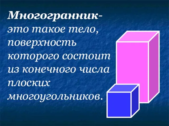 Многогранник- это такое тело, поверхность которого состоит из конечного числа плоских многоугольников.