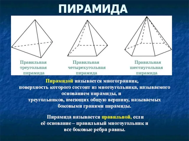 ПИРАМИДА Пирамидой называется многогранник, поверхность которого состоит из многоугольника, называемого основанием