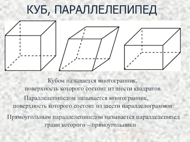 КУБ, ПАРАЛЛЕЛЕПИПЕД Параллелепипедом называется многогранник, поверхность которого состоит из шести параллелограммов.