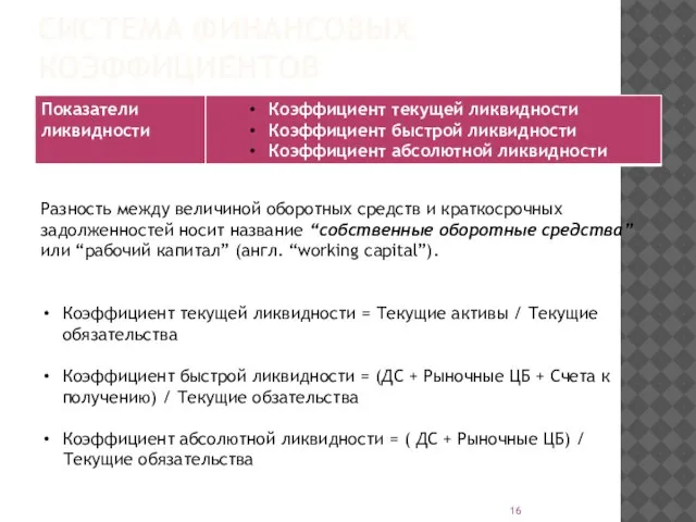 СИСТЕМА ФИНАНСОВЫХ КОЭФФИЦИЕНТОВ Разность между величиной оборотных средств и краткосрочных задолженностей