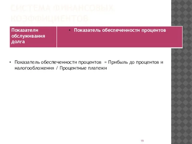 СИСТЕМА ФИНАНСОВЫХ КОЭФФИЦИЕНТОВ Показатель обеспеченности процентов = Прибыль до процентов и налогообложения / Процентные платежи