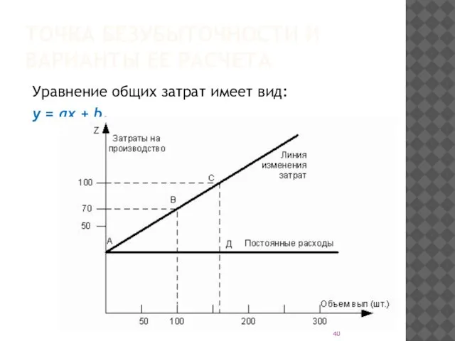 ТОЧКА БЕЗУБЫТОЧНОСТИ И ВАРИАНТЫ ЕЕ РАСЧЕТА Уравнение общих затрат имеет вид: у = ах + b.