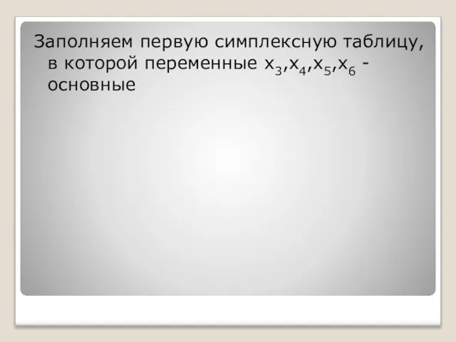 Заполняем первую симплексную таблицу, в которой переменные х3,х4,х5,х6 - основные