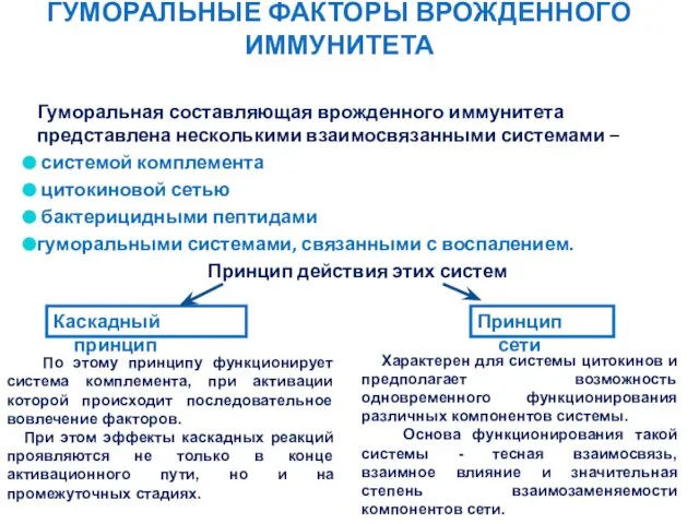 ГУМОРАЛЬНЫЕ ФАКТОРЫ ВРОЖДЕННОГО ИММУНИТЕТА Гуморальная составляющая врожденного иммунитета представлена несколькими взаимосвязанными