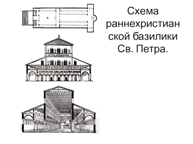 Схема раннехристианской базилики Св. Петра.