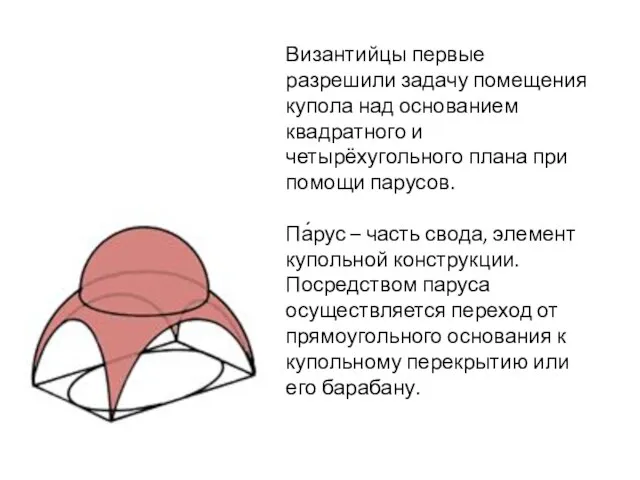 Византийцы первые разрешили задачу помещения купола над основанием квадратного и четырёхугольного