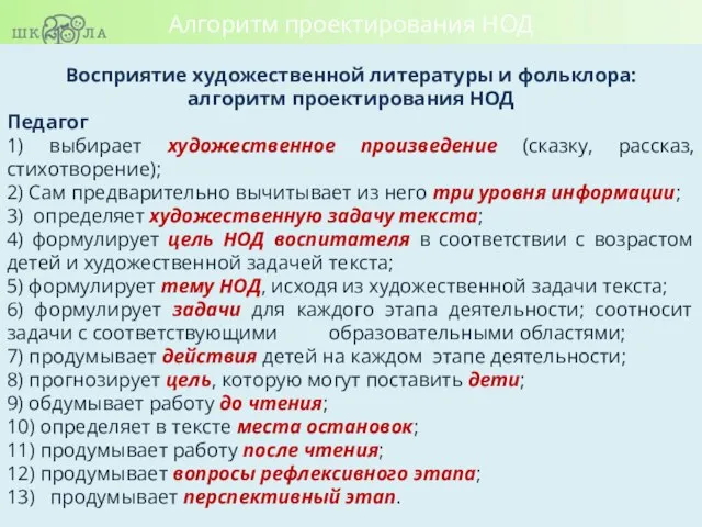 Восприятие художественной литературы и фольклора: алгоритм проектирования НОД Педагог 1) выбирает