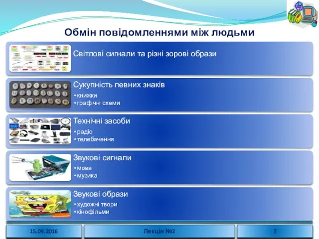 Обмін повідомленнями між людьми 15.09.2016 Лекція №2