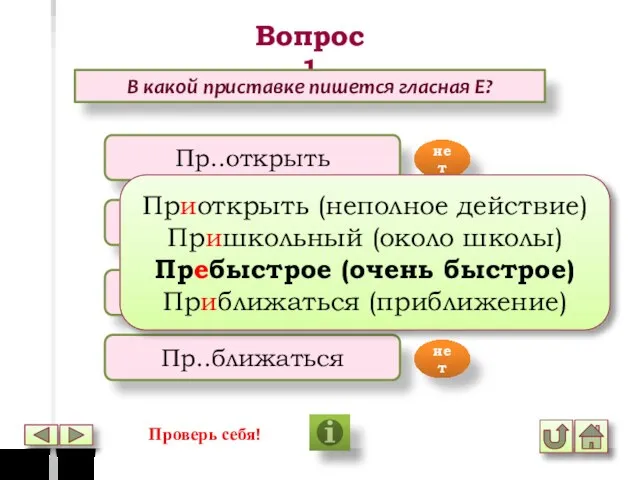 Вопрос 1 В какой приставке пишется гласная Е? Пр..открыть Пр..школьный Пр..быстрое