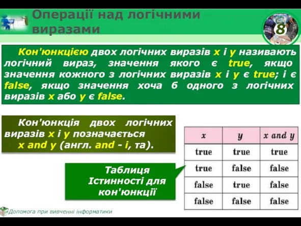 Операції над логічними виразами Кон'юнкцією двох логічних виразів х і у