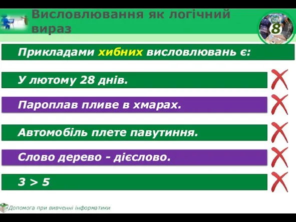 Висловлювання як логічний вираз Прикладами хибних висловлювань є: У лютому 28