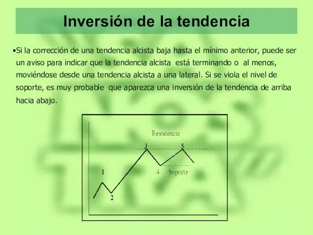 Inversión de la tendencia Si la corrección de una tendencia alcista