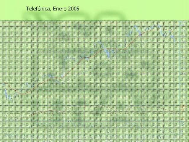 Telefónica, Enero 2005