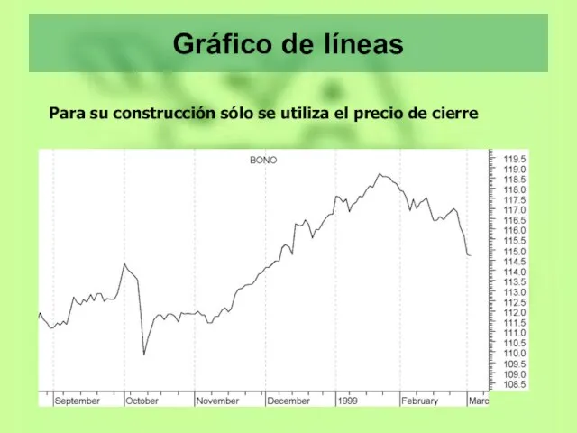 Gráfico de líneas Para su construcción sólo se utiliza el precio de cierre