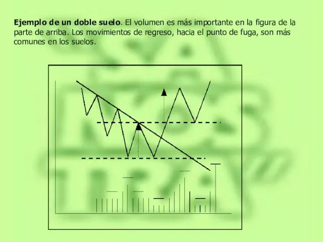 Ejemplo de un doble suelo. El volumen es más importante en