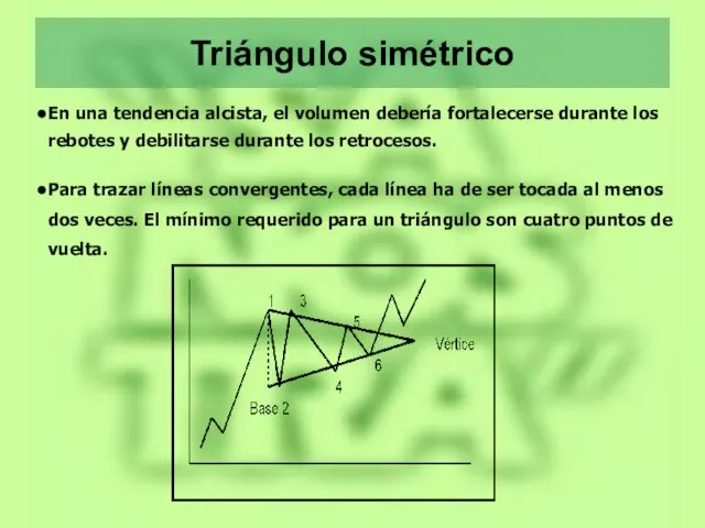 Triángulo simétrico En una tendencia alcista, el volumen debería fortalecerse durante