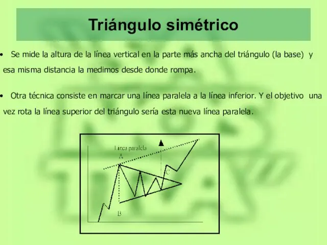 Triángulo simétrico Se mide la altura de la línea vertical en