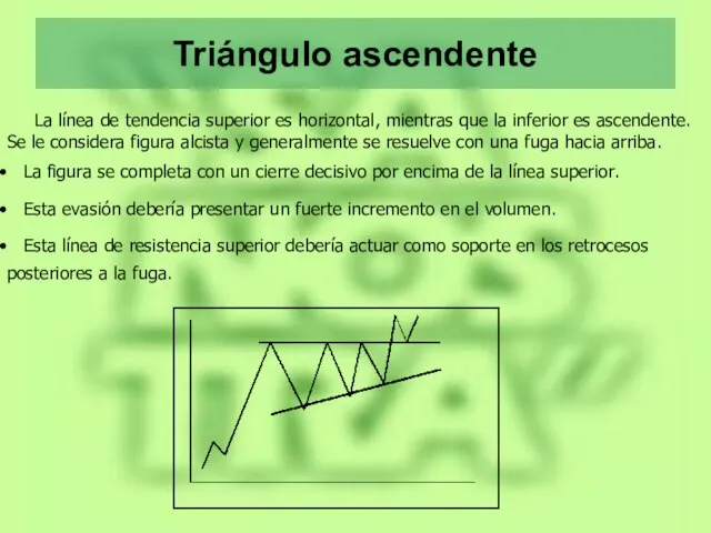 Triángulo ascendente La línea de tendencia superior es horizontal, mientras que