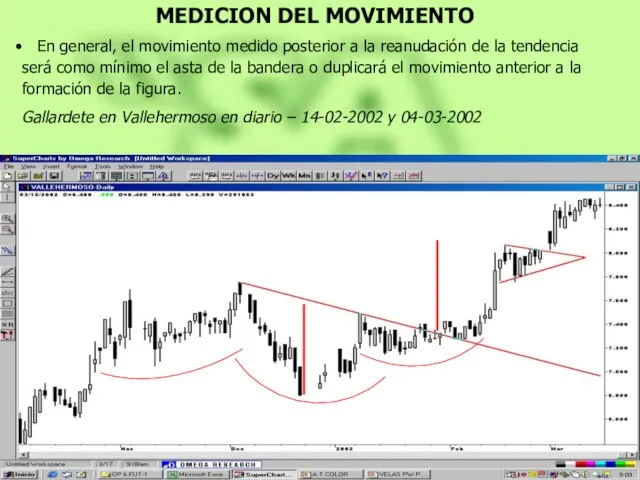 MEDICION DEL MOVIMIENTO En general, el movimiento medido posterior a la