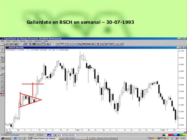 Gallardete en BSCH en semanal – 30-07-1993