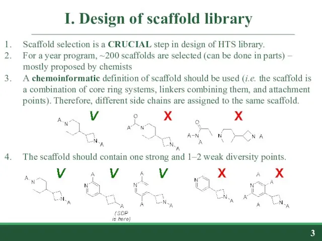 I. Design of scaffold library Scaffold selection is a CRUCIAL step