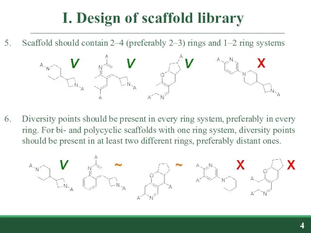 I. Design of scaffold library Scaffold should contain 2–4 (preferably 2–3)