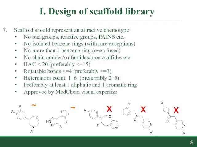 I. Design of scaffold library Scaffold should represent an attractive chemotype