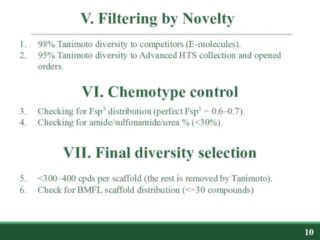 V. Filtering by Novelty 98% Tanimoto diversity to competitors (E-molecules). 95%