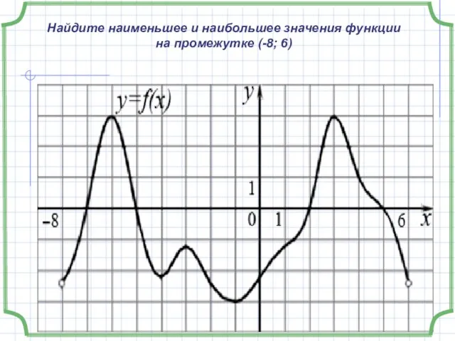 Найдите наименьшее и наибольшее значения функции на промежутке (-8; 6)