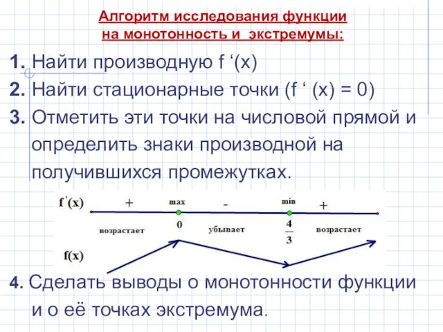 Алгоритм исследования функции на монотонность и экстремумы: 1. Найти производную f