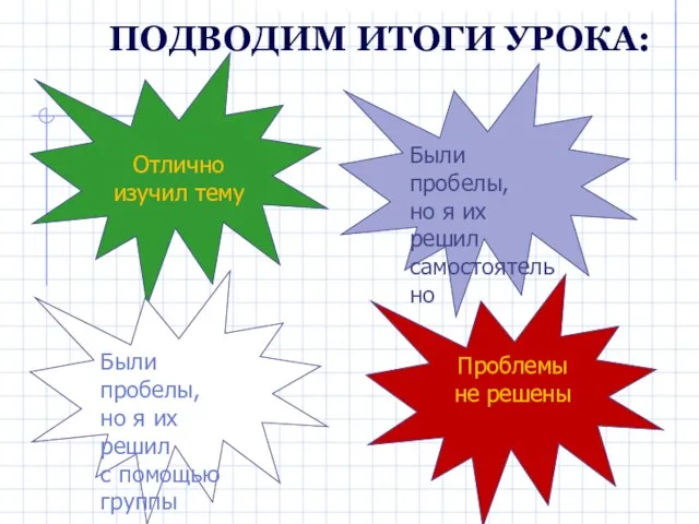 ПОДВОДИМ ИТОГИ УРОКА: Были пробелы, но я их решил самостоятельно Были