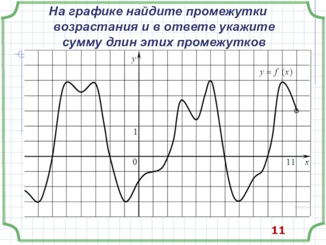 На графике найдите промежутки возрастания и в ответе укажите сумму длин этих промежутков 11