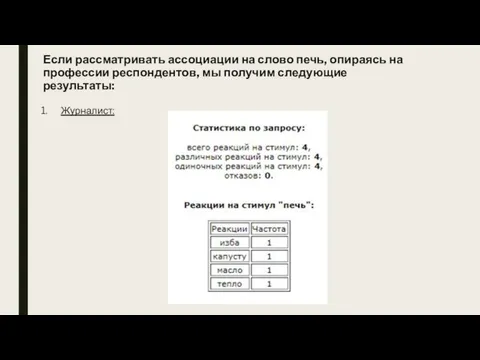 Если рассматривать ассоциации на слово печь, опираясь на профессии респондентов, мы получим следующие результаты: Журналист: