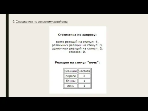 2. Специалист по сельскому хозяйству: