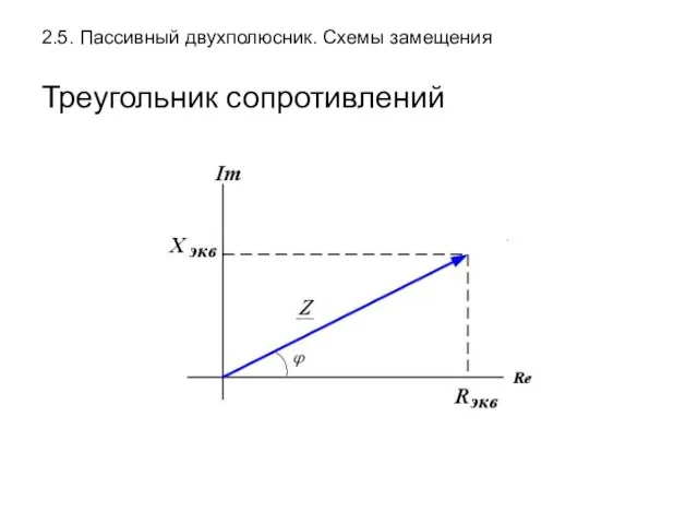 2.5. Пассивный двухполюсник. Схемы замещения Треугольник сопротивлений