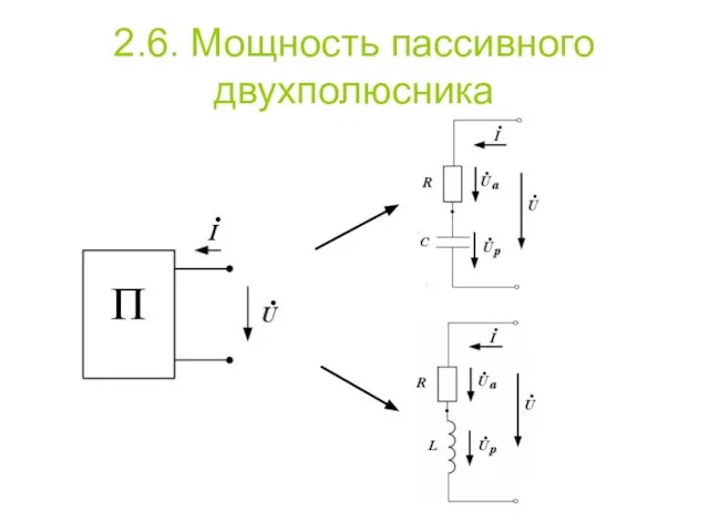 2.6. Мощность пассивного двухполюсника