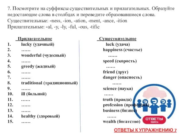 7. Посмотрите на суффиксы существительных и прилагательных. Образуйте недостающие слова в