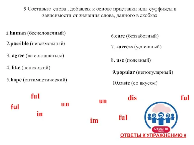 2.possible (невозможный) 3. agree (не соглашаться) 4. like (непохожий) 5.hope (оптимистический)