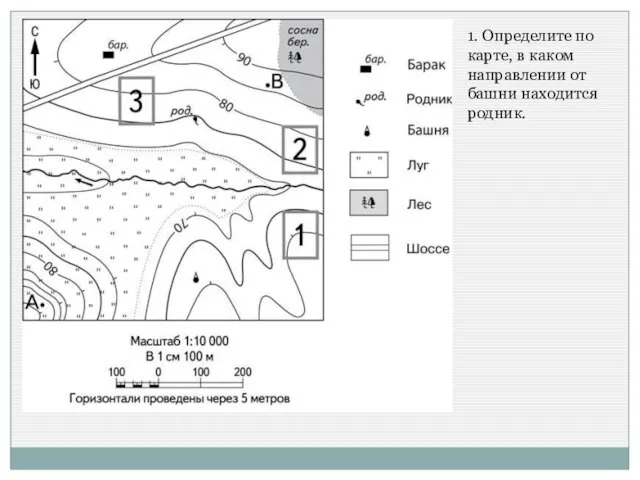 1. Определите по карте, в каком направлении от башни находится родник.