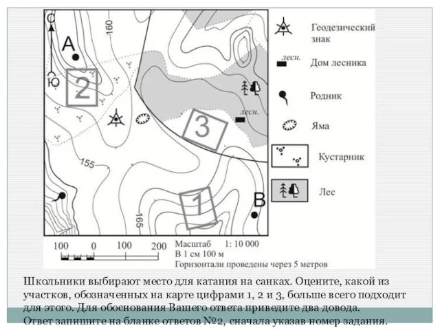 Школьники выбирают место для катания на санках. Оцените, какой из участков,