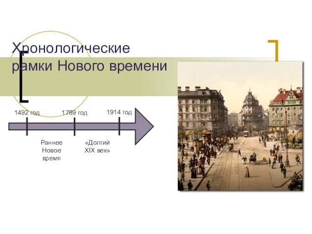 Хронологические рамки Нового времени 1492 год 1789 год Раннее Новое время 1914 год «Долгий XIX век»