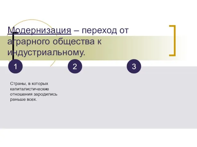 Модернизация – переход от аграрного общества к индустриальному. Страны, в которых