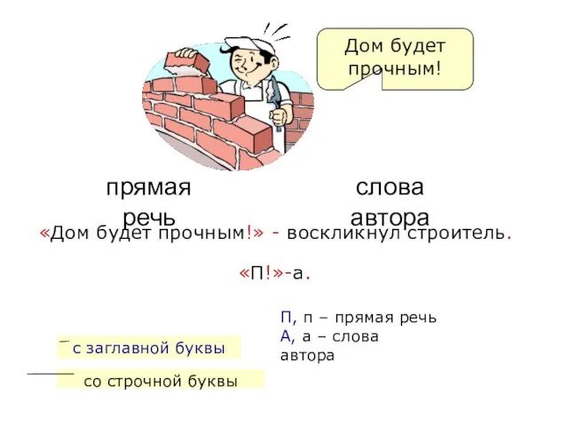 «Дом будет прочным!» - воскликнул строитель. П, п – прямая речь