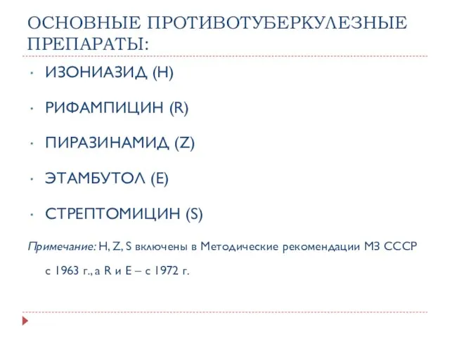 ОСНОВНЫЕ ПРОТИВОТУБЕРКУЛЕЗНЫЕ ПРЕПАРАТЫ: ИЗОНИАЗИД (Н) РИФАМПИЦИН (R) ПИРАЗИНАМИД (Z) ЭТАМБУТОЛ (E)