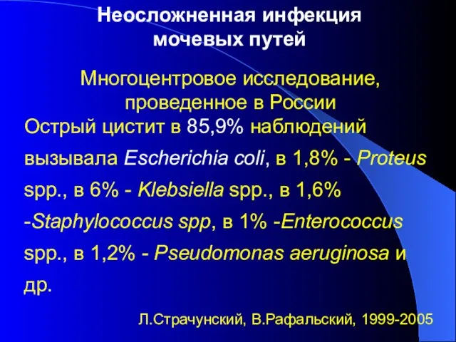 Многоцентровое исследование, проведенное в России Острый цистит в 85,9% наблюдений вызывала